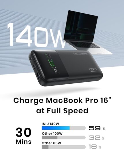 iniu 140w laptop power product image 2